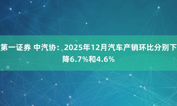 第一证券 中汽协：2025年12月汽车产销环比分别下降6.7%和4.6%