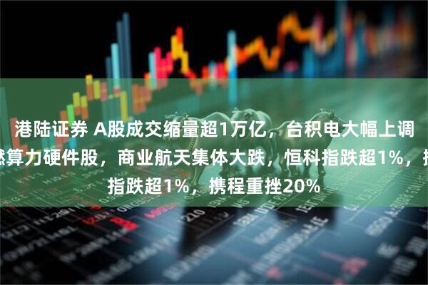 港陆证券 A股成交缩量超1万亿,台积电大幅上调资本开支点燃算力硬件股,商业航天集体大跌,恒科指跌超1%,携程重挫20%