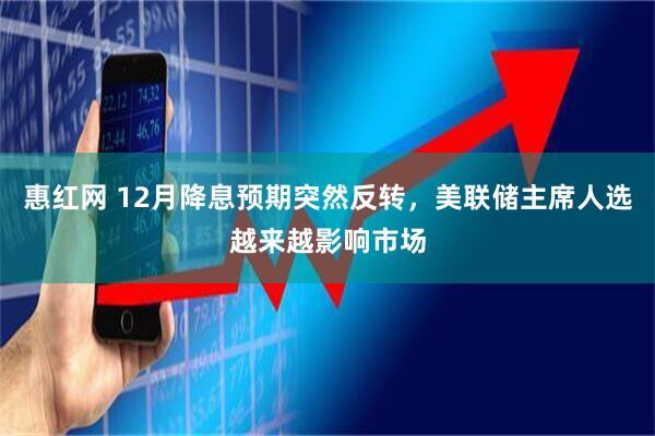 惠红网 12月降息预期突然反转，美联储主席人选越来越影响市场